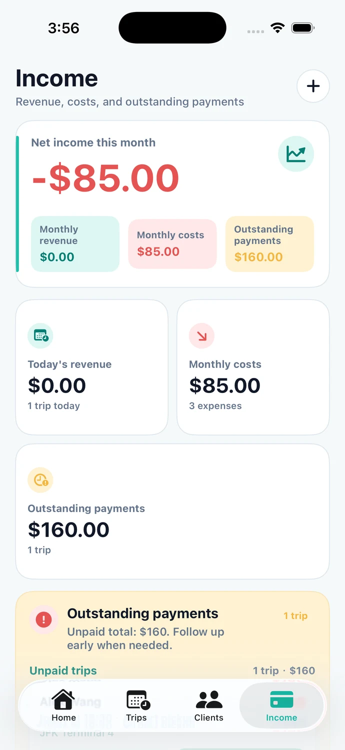 Income & expenses